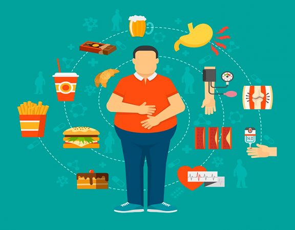 Obesidad y sobrepeso en Uruguay